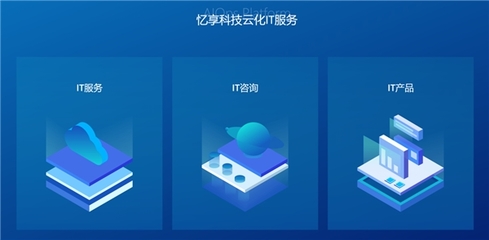 憶享科技云化IT服務全面升級，全力深耕DevOps自動化運維領域